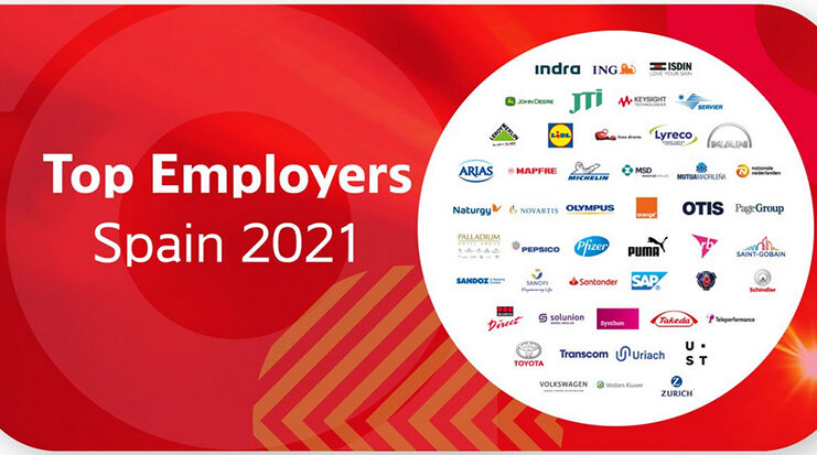 Top Employers España 2021 - Just Retail