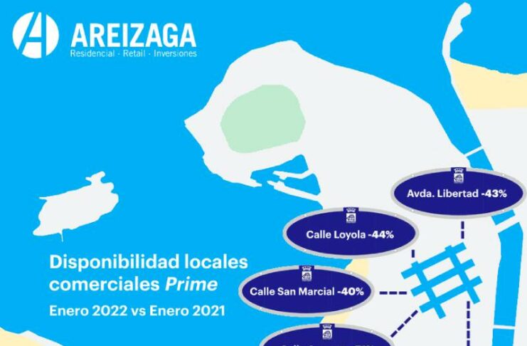 Infografia Vacancy