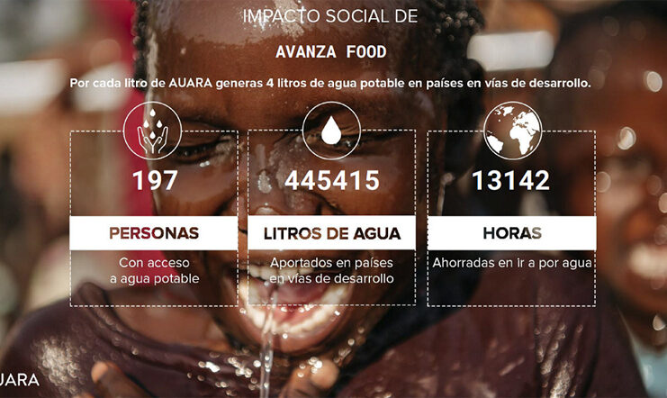 Avanza Food Auara agua