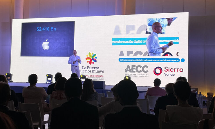 Congreso AECC digitalización